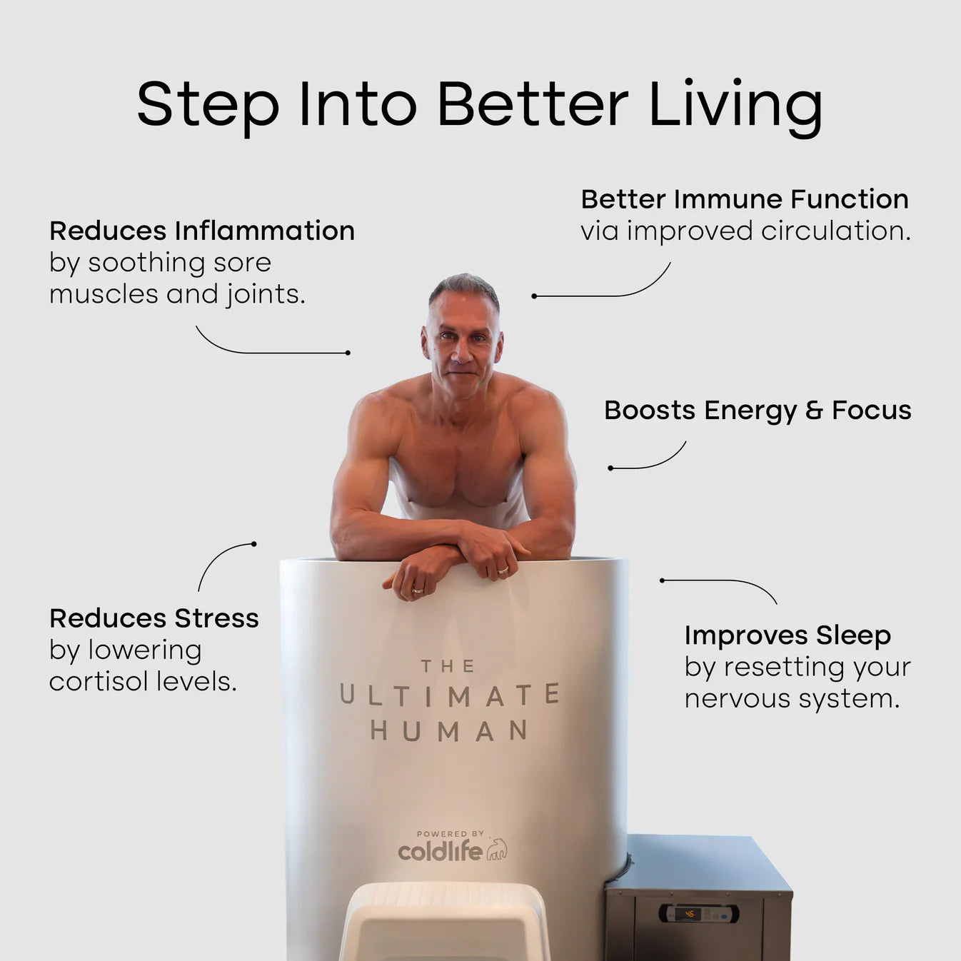 THE ULTIMATE HUMAN PLUNGE