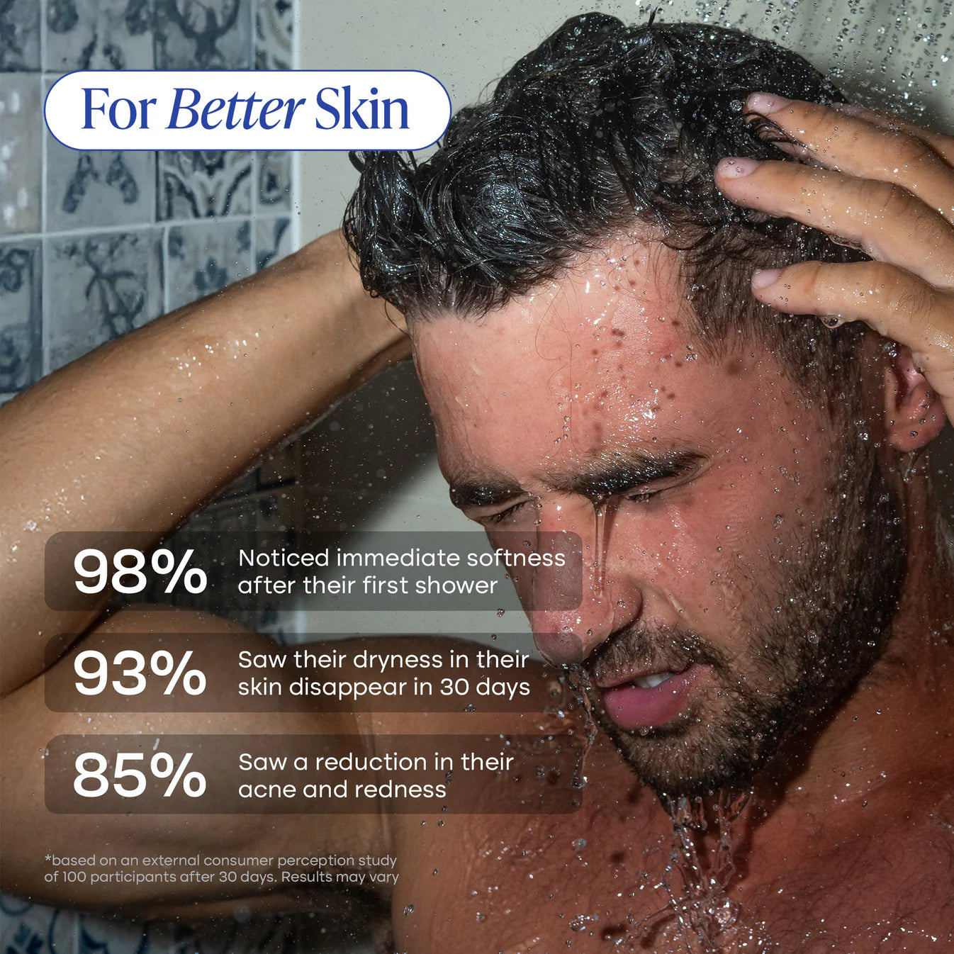 ULTIMATE SHOWERHEAD